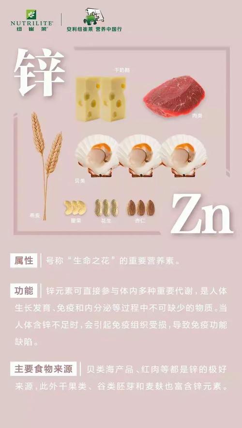 健康管理師的美篇